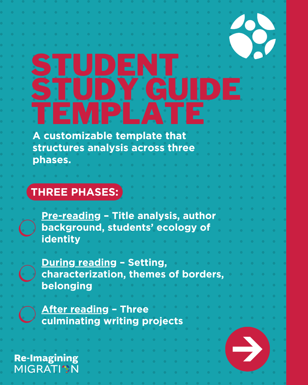 Approach to Literature — 4